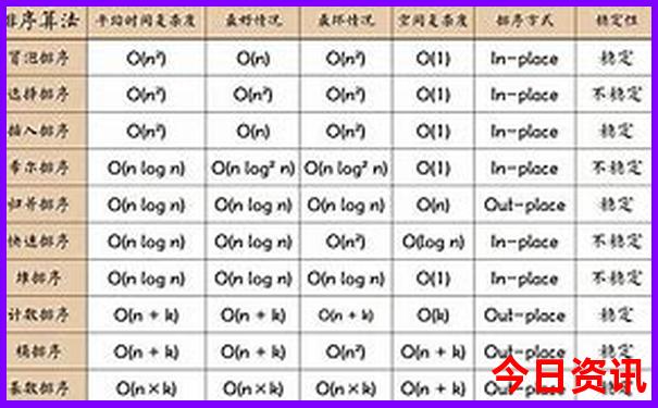 五一云南旅游攻略